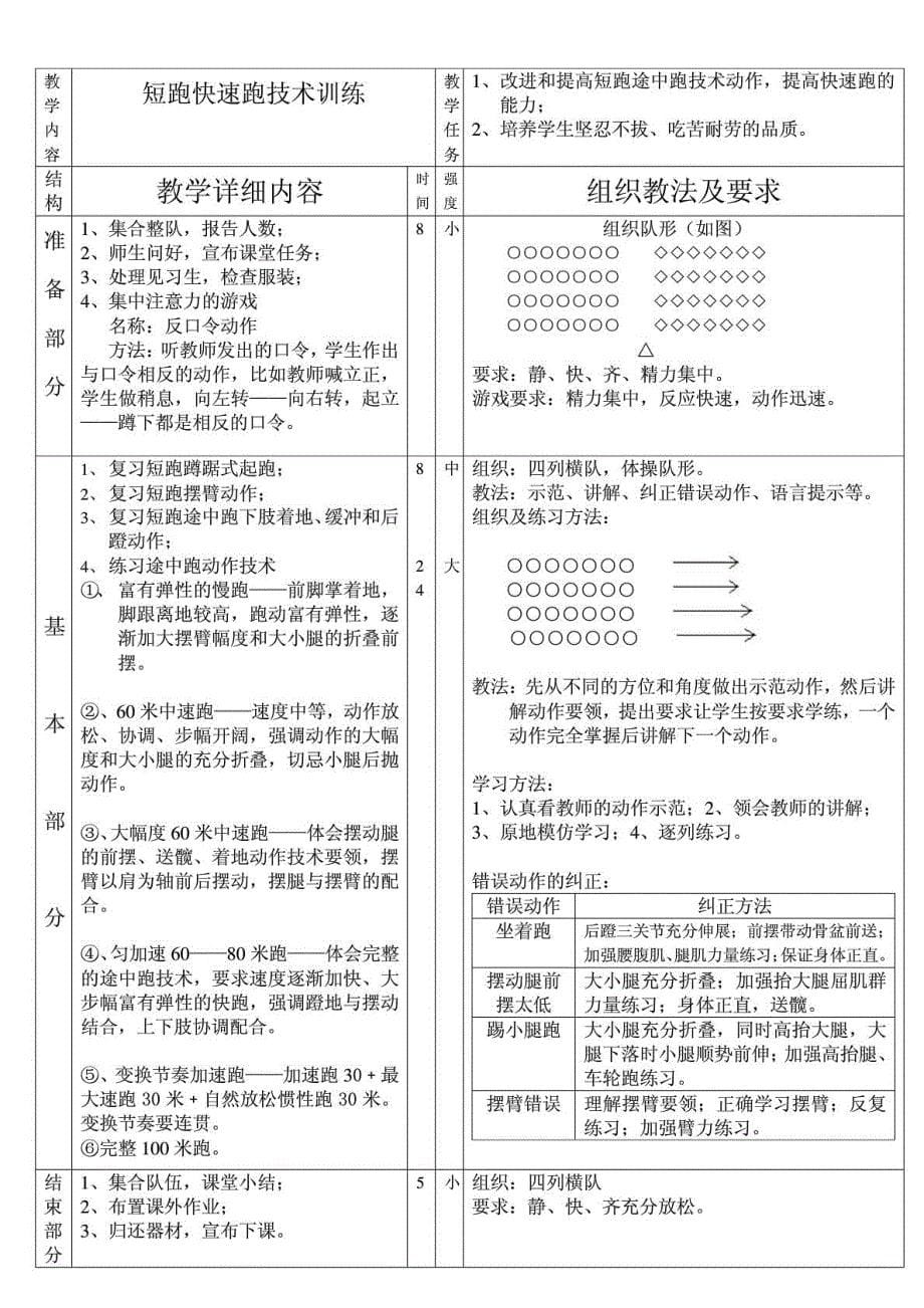 中学体育课田径教案[资料]_第5页