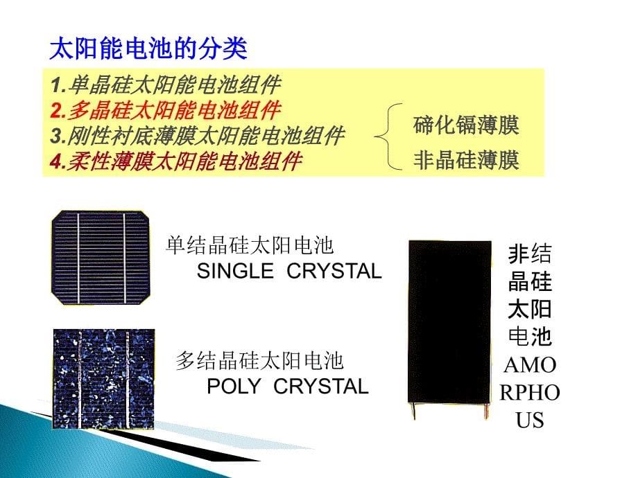 多晶硅太阳能电池PPT课件_第5页