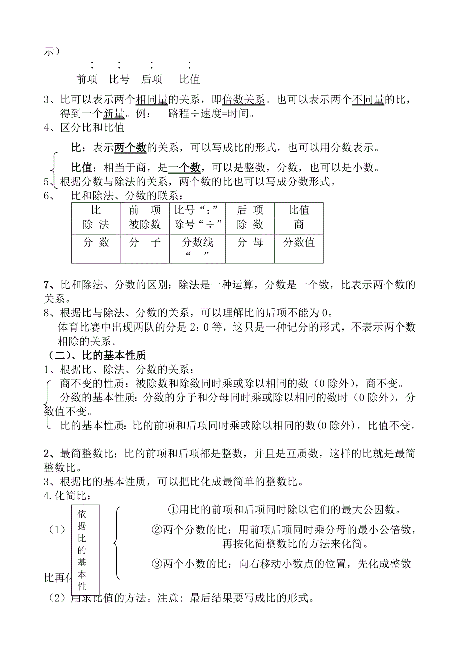 新人教版《数学》第十一册各单元重点知识点归类整理.doc_第4页