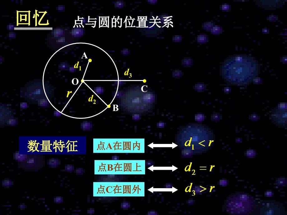 直线与圆的位置关系 (2)_第2页