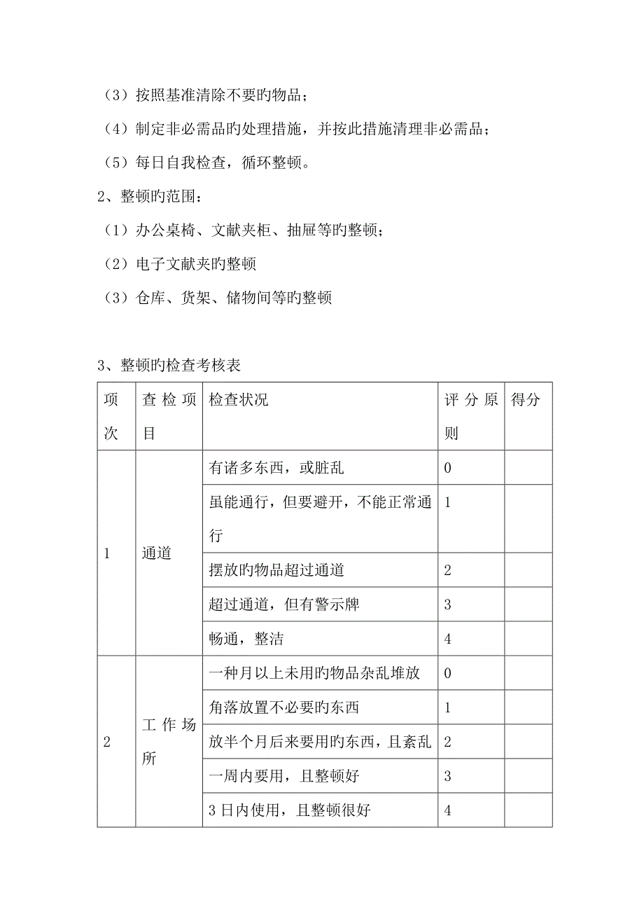 仓库的五S管理实施方案模板_第2页