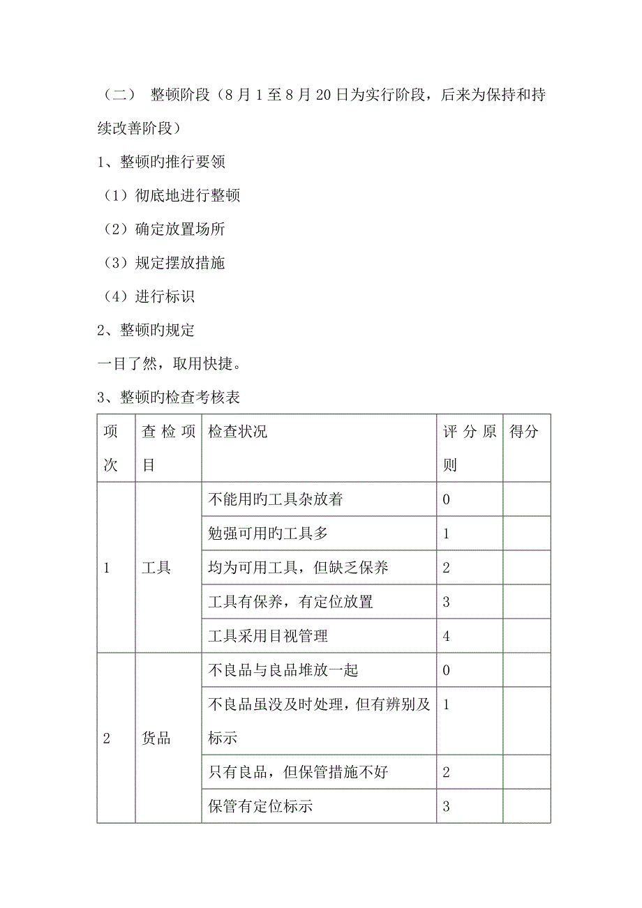 仓库的五S管理实施方案模板_第4页