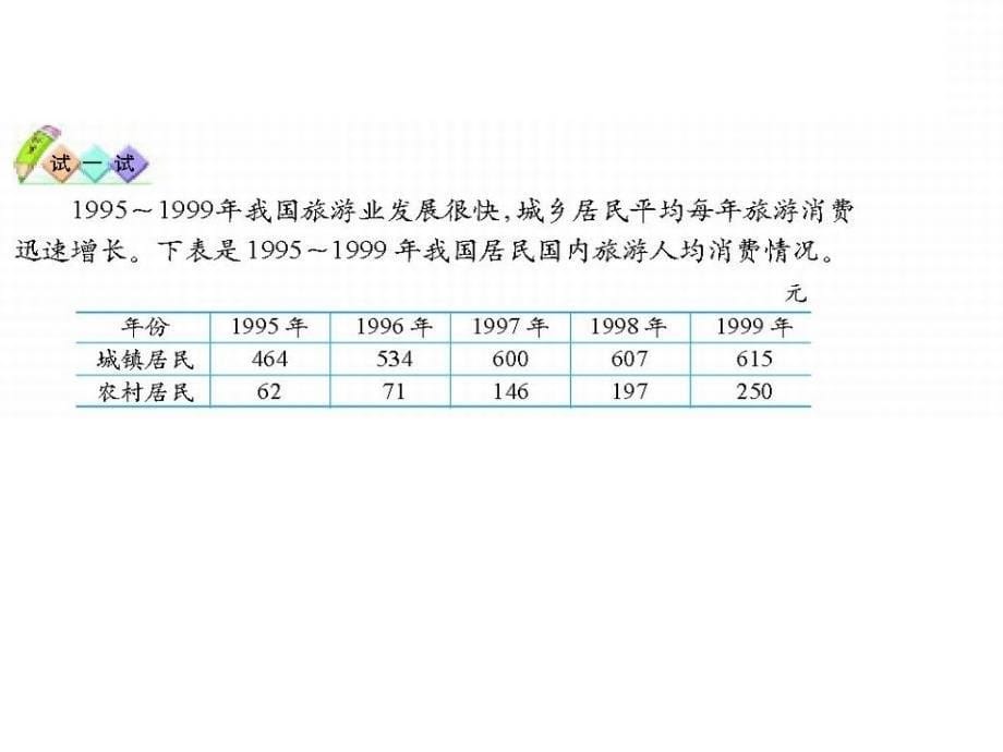 复试条形统计图小学数学讲课教案课件_第5页