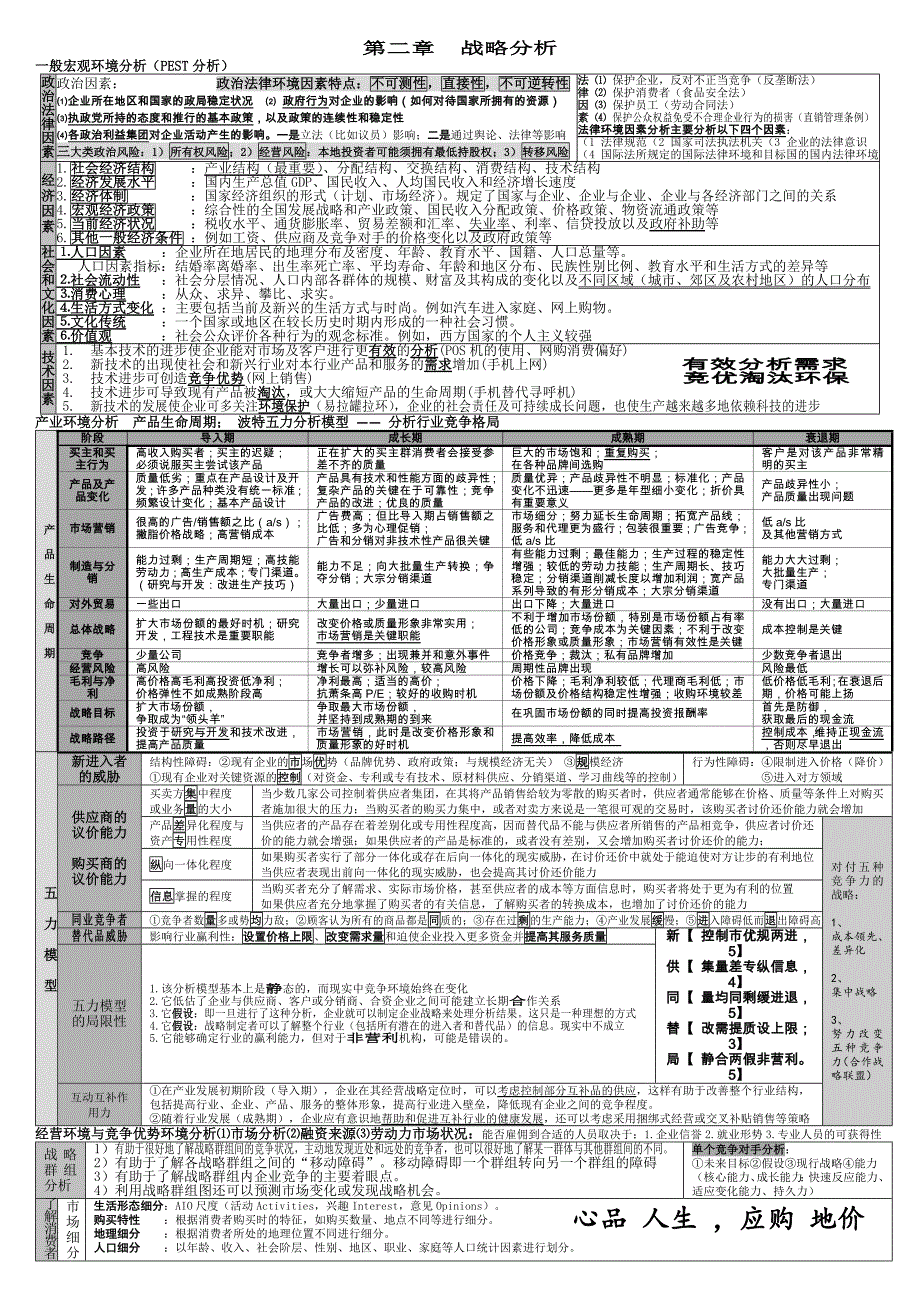 2016年注册会计师考试公司战略与风险管理通关经验+独家学习笔记_第3页