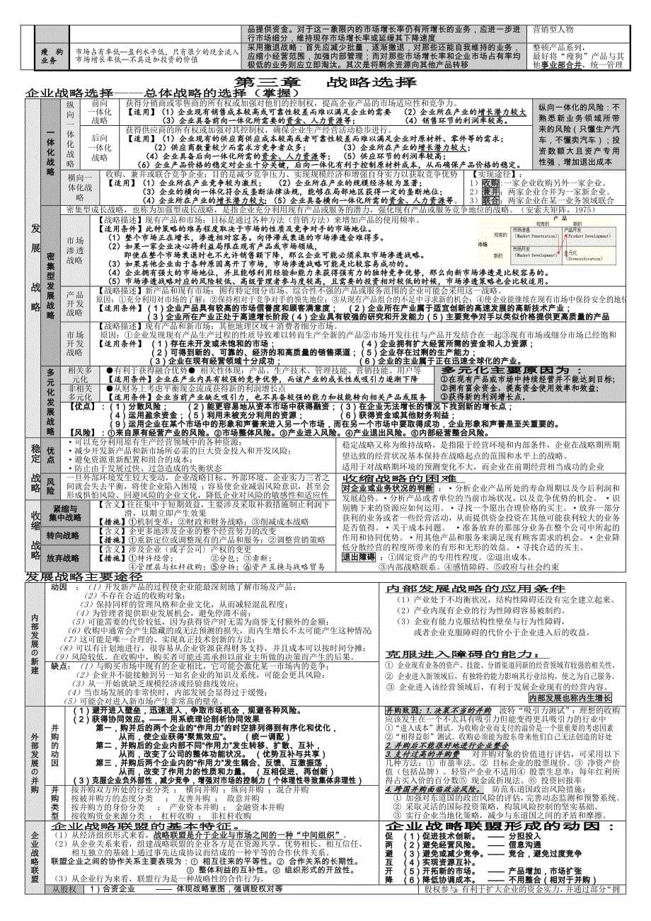 2016年注册会计师考试公司战略与风险管理通关经验+独家学习笔记_第5页