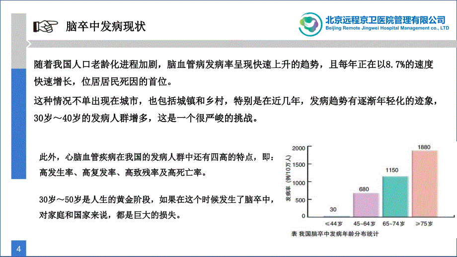 全国脑卒中防治技术医联体建设规划ppt课件_第4页