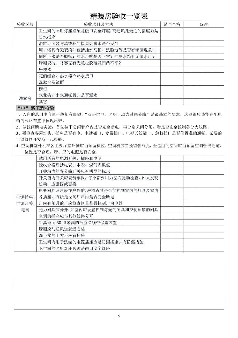 180921精装房验收攻略表格验收.doc_第5页