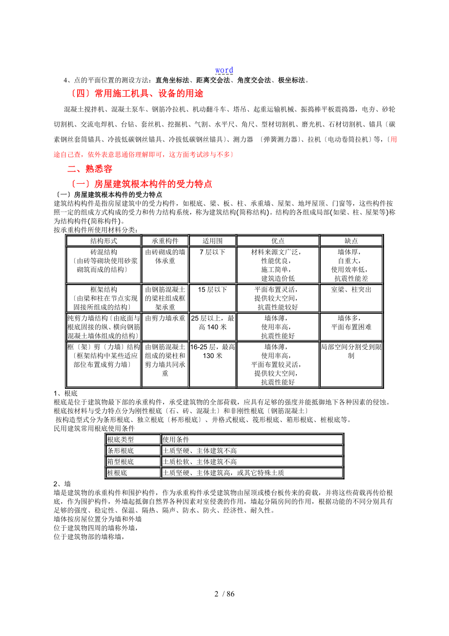 北京地区新颖的初级职称助工考试及详细内容建筑类结合网上全资料整理全_第3页