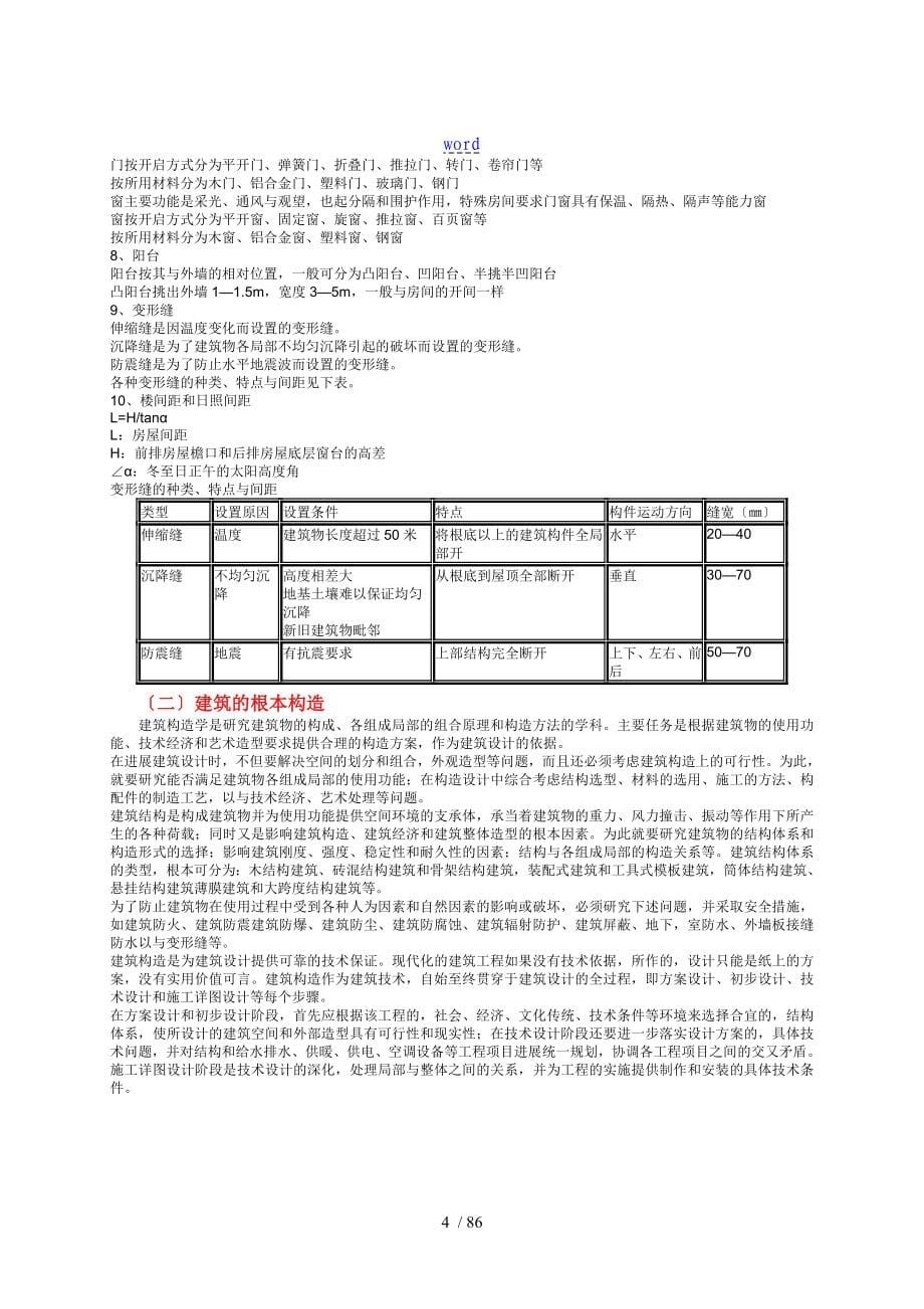 北京地区新颖的初级职称助工考试及详细内容建筑类结合网上全资料整理全_第5页
