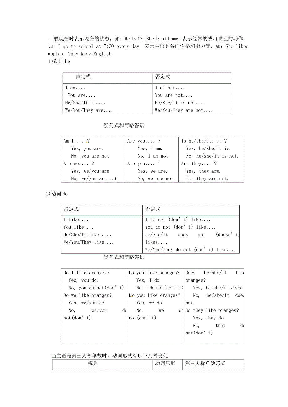 【精品】新目标七年级上册Unit 5Do you have a soccer ball知识点_第3页