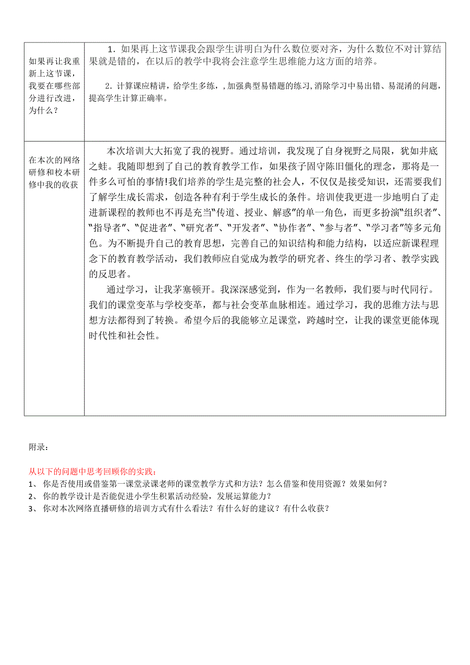 （黄居胜）表二：“双师教学”小学数学课堂教学实践教学反思_第2页