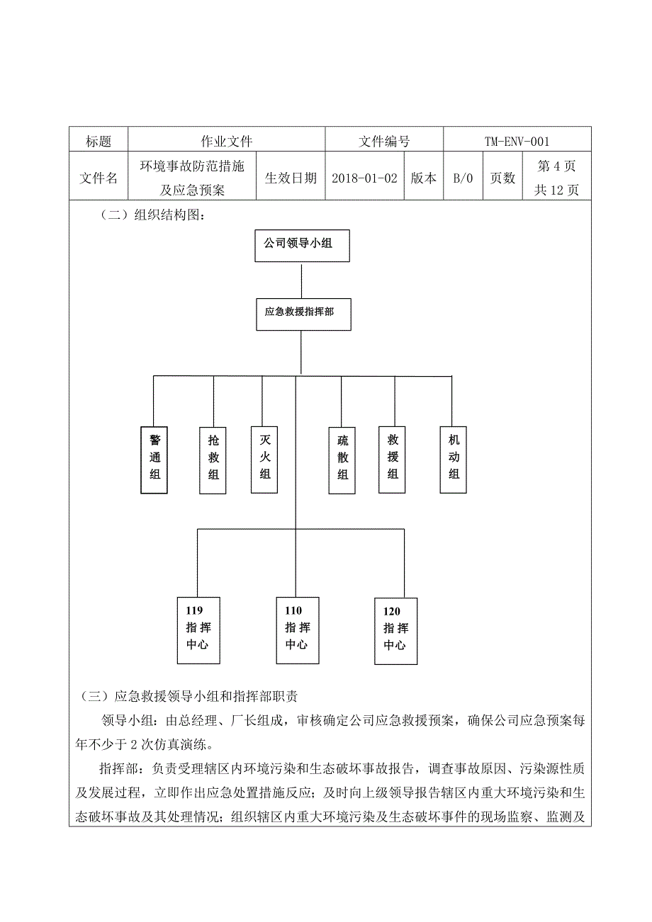 环保事故防范措施及应急预案_第4页