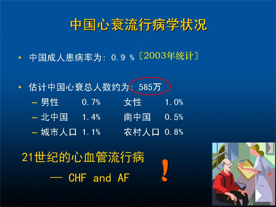 CRTD在心衰患者猝死防治中的价值_第3页