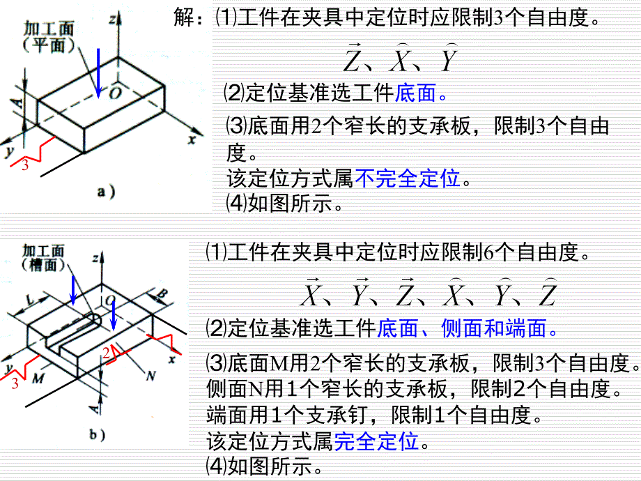 机械制造技术基础第4章习题_第3页