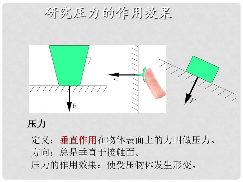 八年级物理全册 第8章 压强 第1节 压力的作用效果课件 （新版）沪科版_第4页