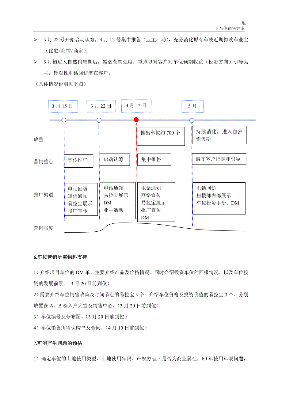 《车位销售方案》word版.doc_第3页