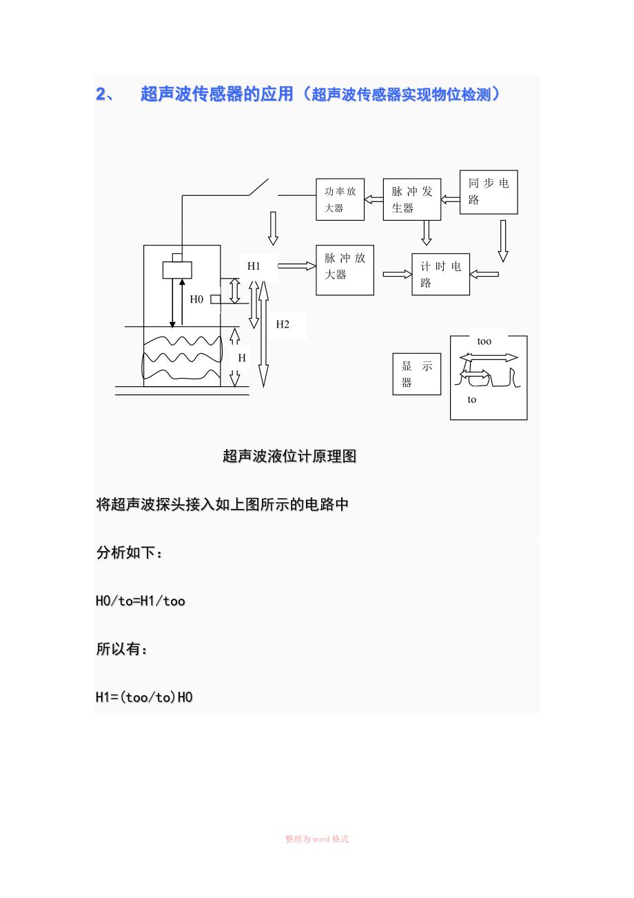 超声波传感器原理以及液位测量的完整实例讲解含原理图_第3页