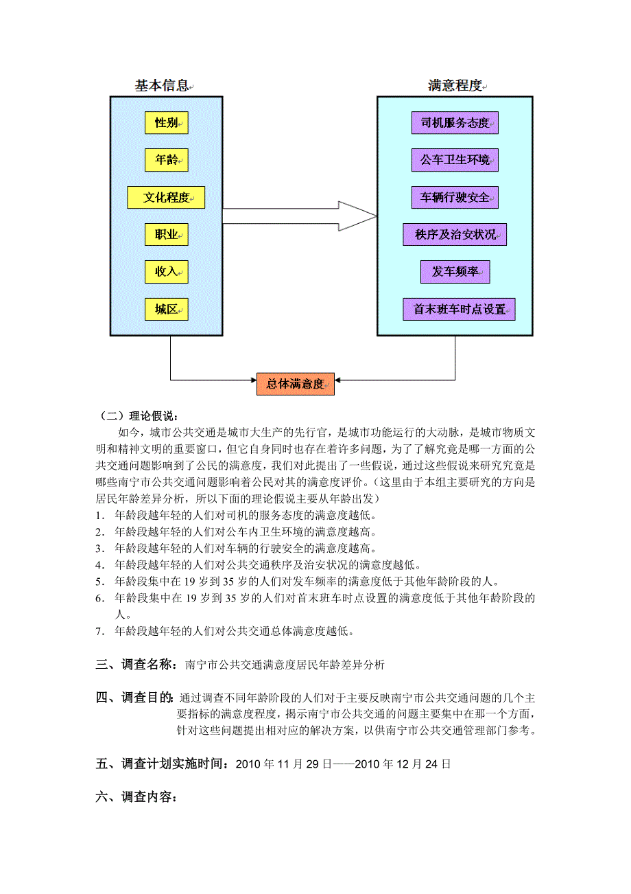 统计调查方案设计(正文)_第2页