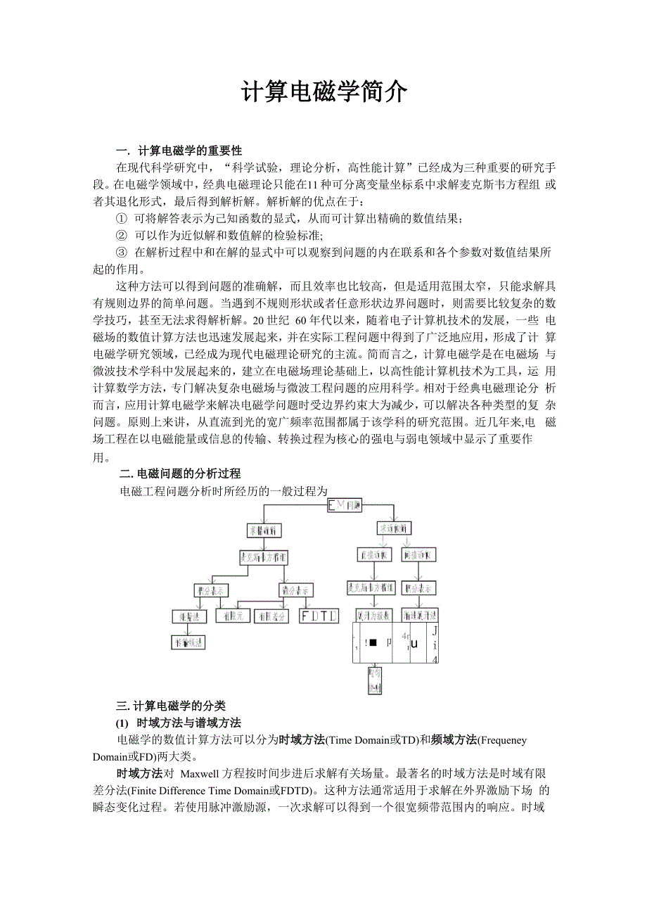 计算电磁学简介_第1页