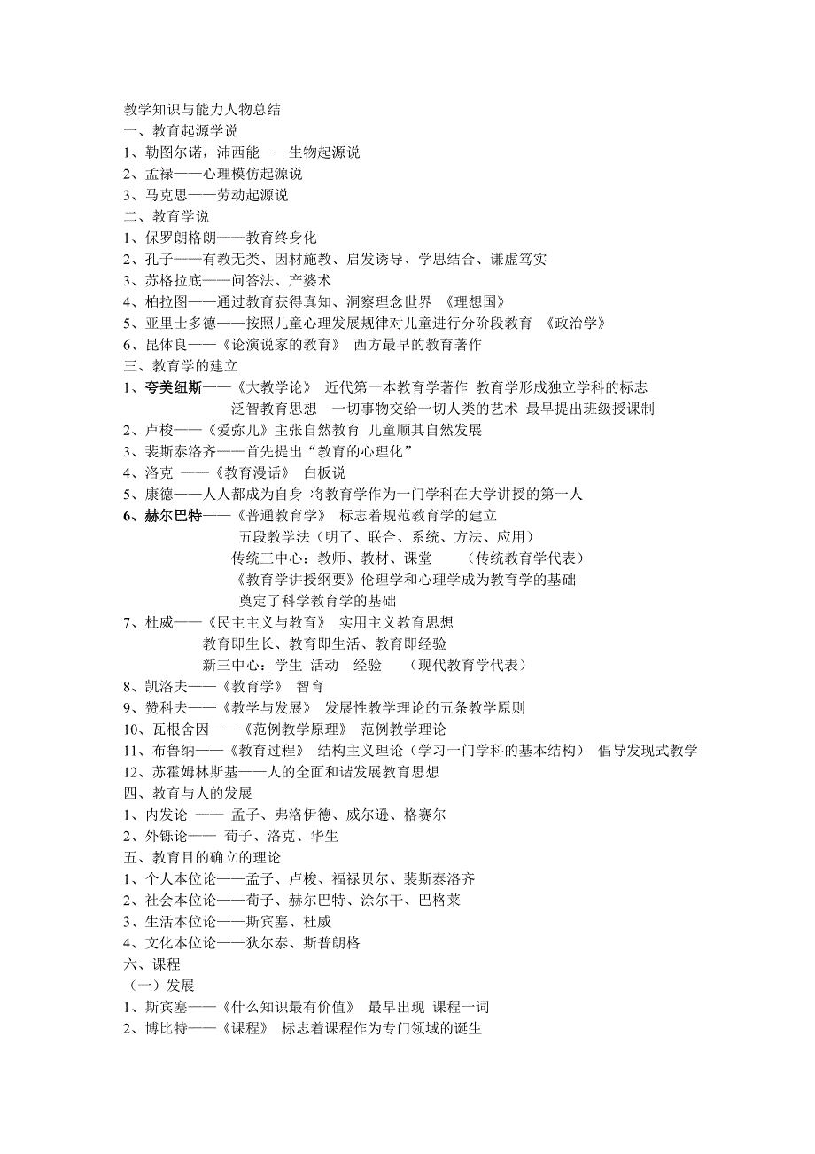 教学知识与能力人物总结.doc_第1页