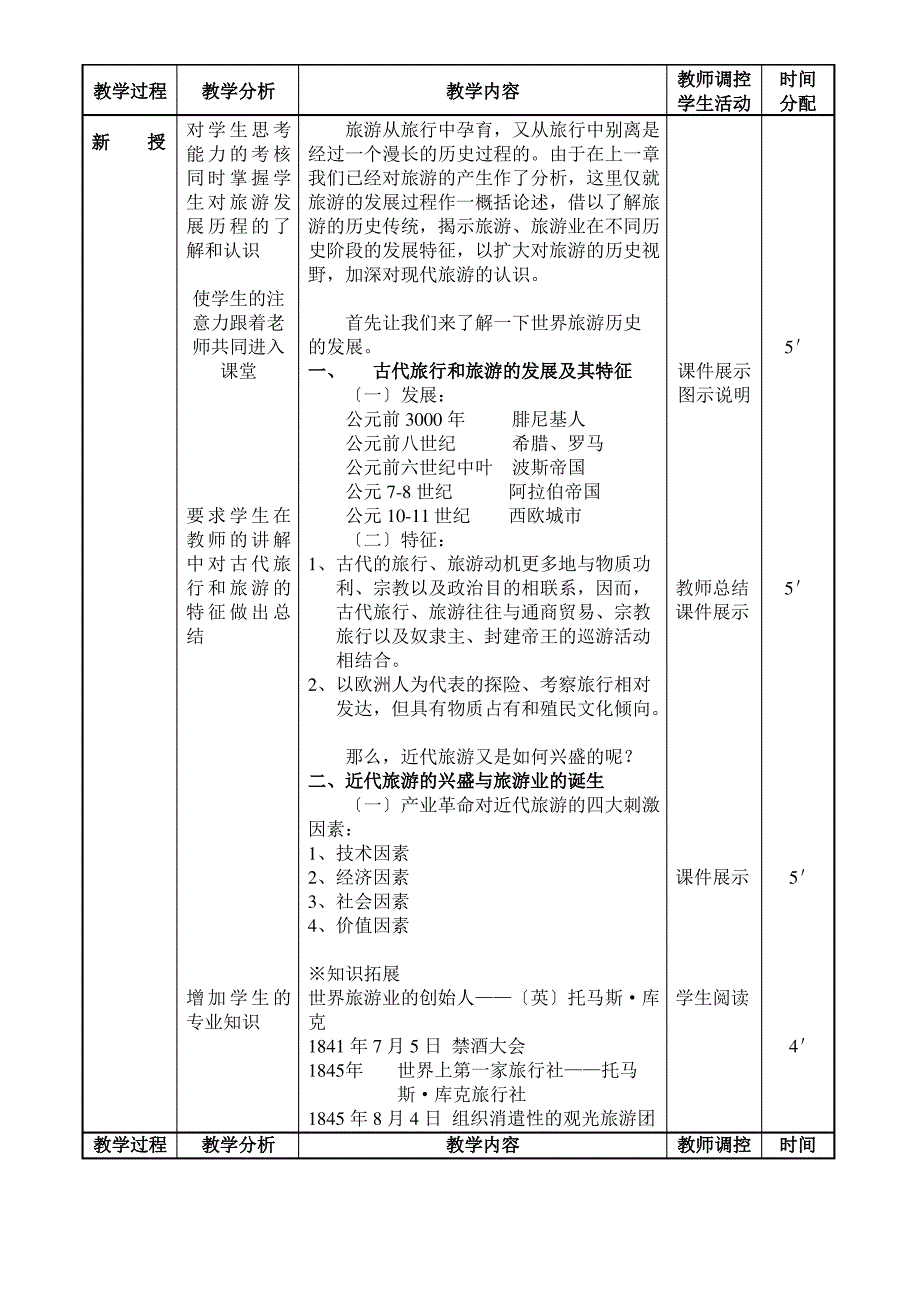 旅游概论教案——第二章_第2页