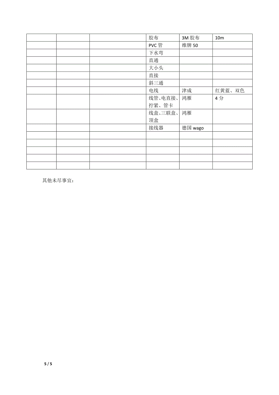 (word完整版)家居装修合同范本.doc_第5页