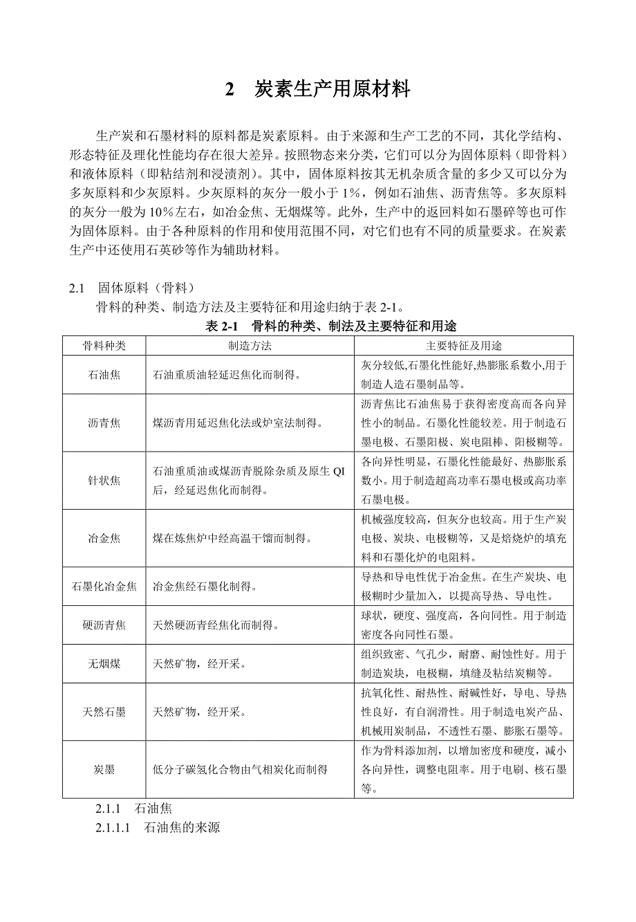 炭素生产原料.doc_第1页