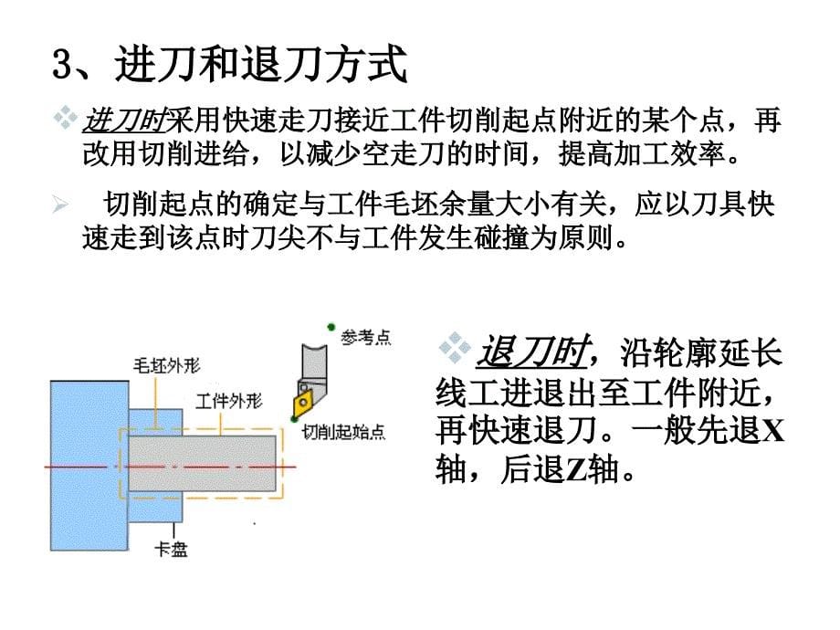 数控车床编程基础知识概述_第5页