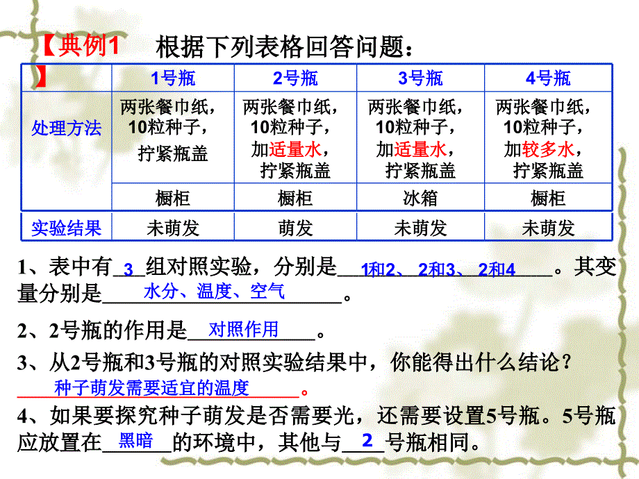 被子植物的一生(复习课)要点_第3页