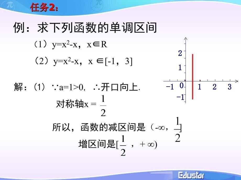 二次函数的单调性1课件_第5页