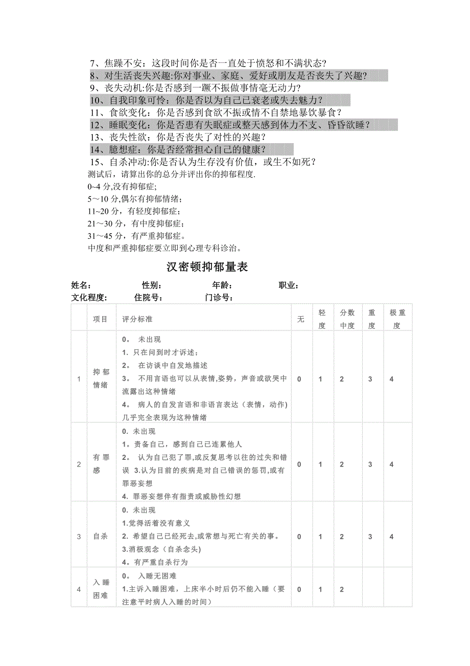 抑郁评分表大全14596_第2页