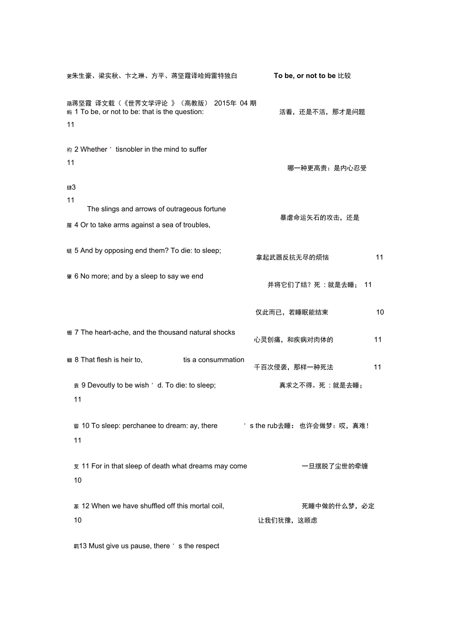 哈姆雷特独白Tobeornottobe几种译文比较_第1页