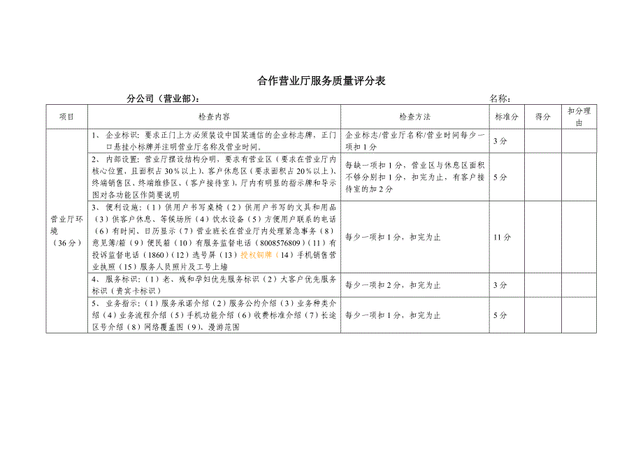 移动合作营业厅服务质量评分表_第2页