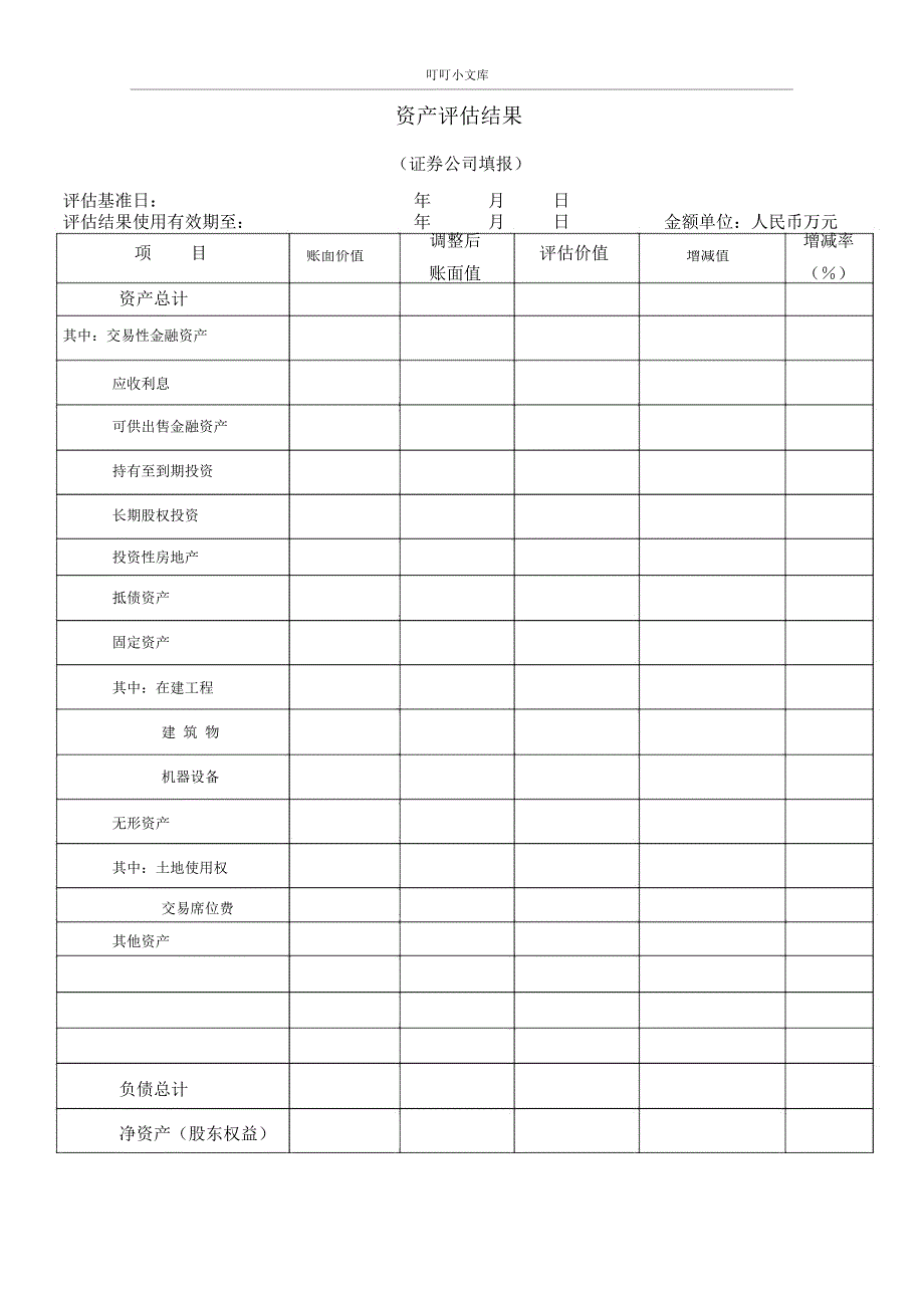 金融企业资产评估项目核准表_第4页