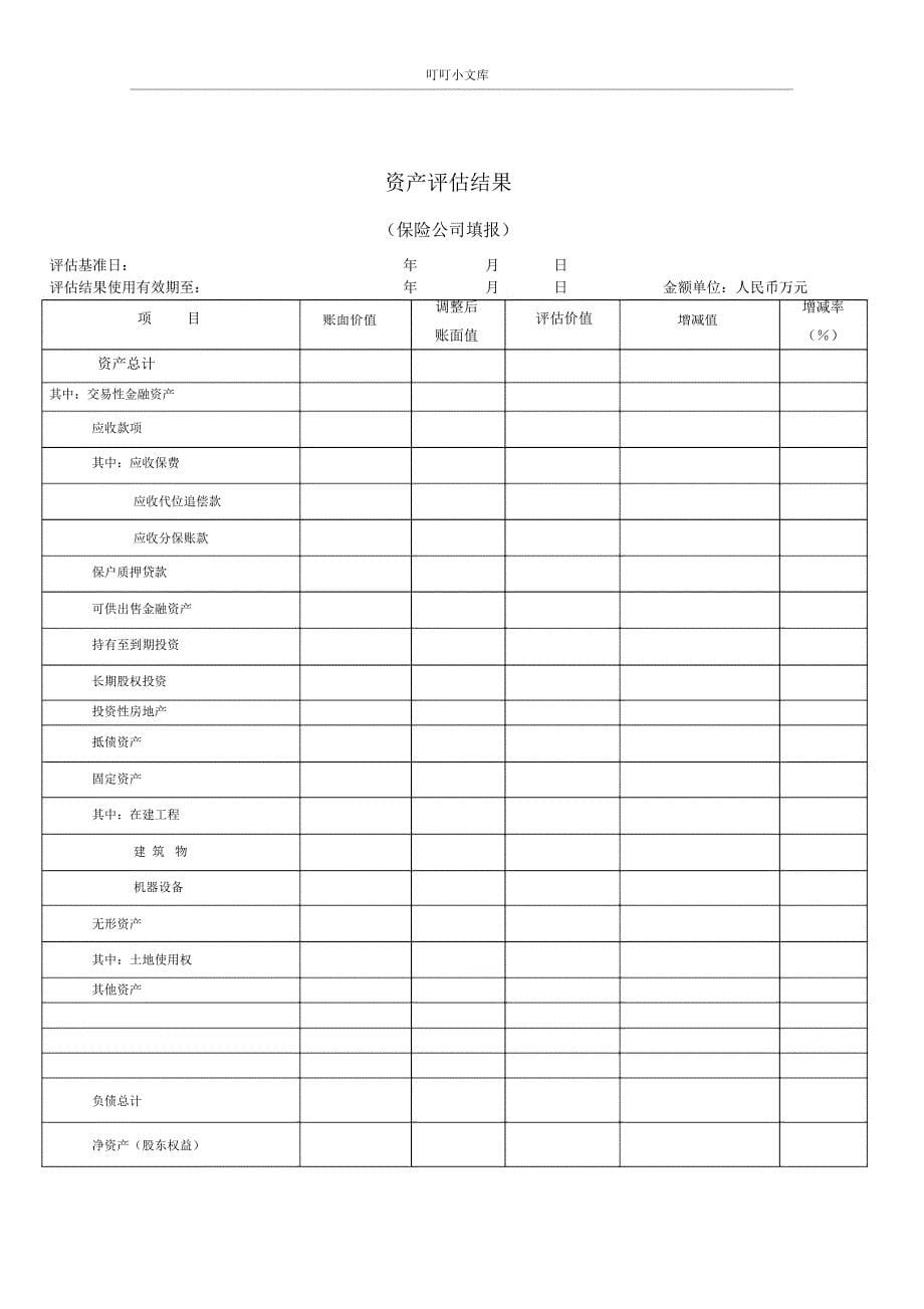 金融企业资产评估项目核准表_第5页