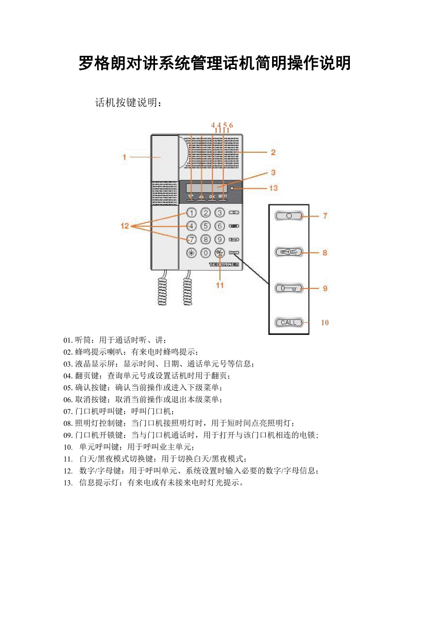 罗格朗对讲系统管理话机简明操作说明_第1页