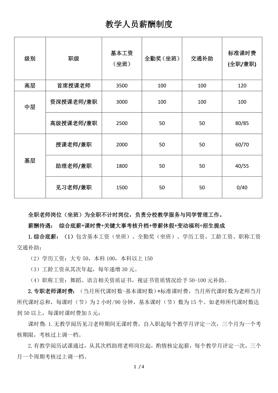 舞蹈学校教师薪酬制度_第1页