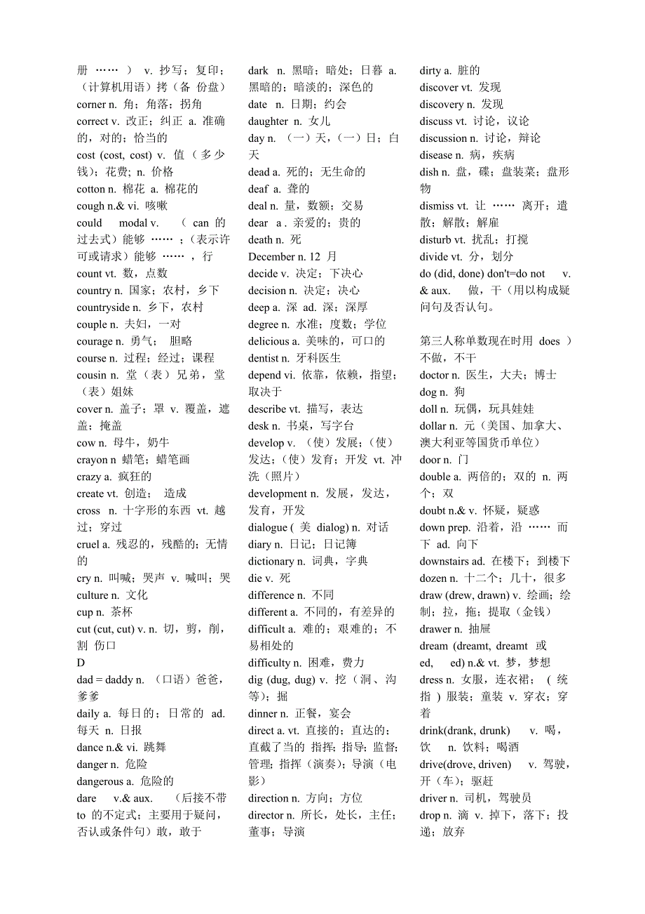 中考英语必备1600个词汇_第4页