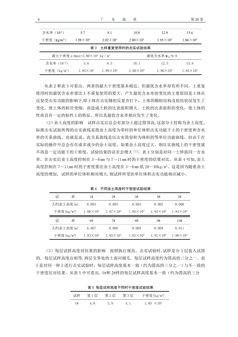 影响最优含水率的因素_第4页