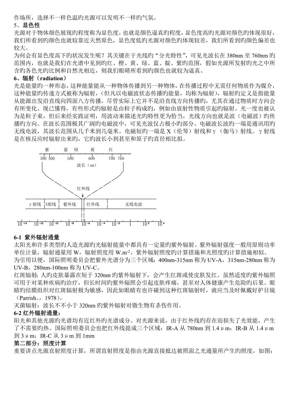 光源知识_第2页