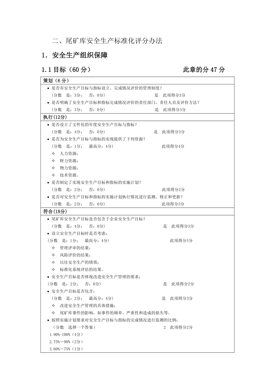 尾矿库安全生产评分办法_第3页