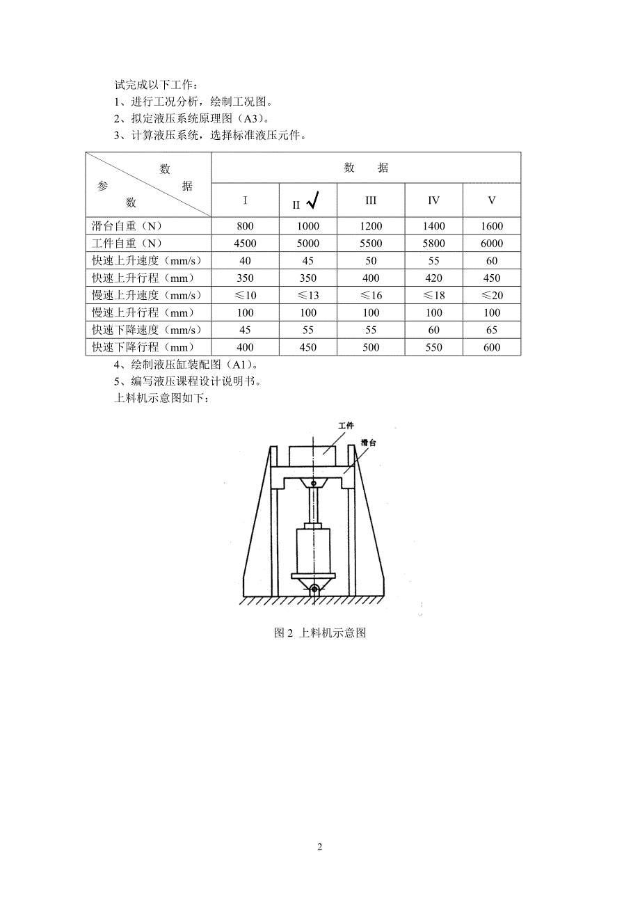 上料机液压系统设计说明书.doc_第2页