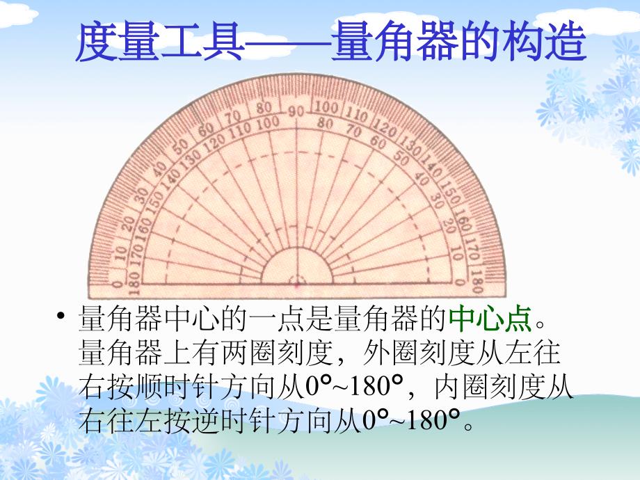 量角器的使用课件_第3页