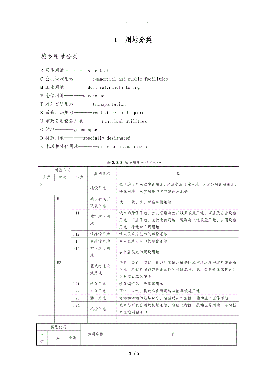 用地分类和代码_第1页
