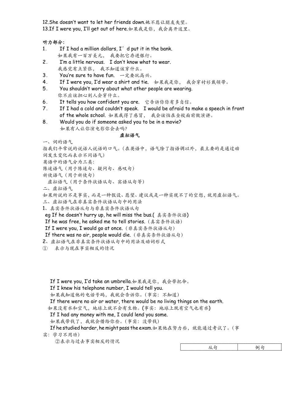 初三英语Unit4重点单词词组及知识点_第5页