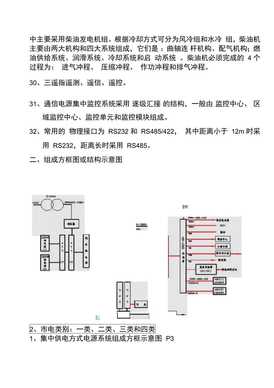 国脉信息学院通信电源题复习重点_第5页