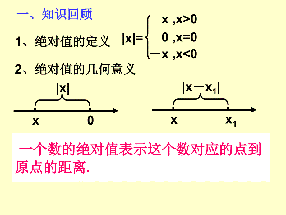 【2.2绝对值不等式的解法】教学PPT课件_第2页