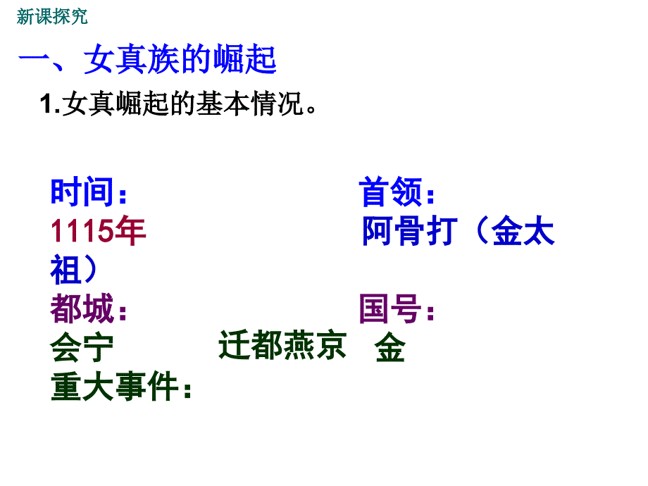 人教部编版七年级历史下册第8课金与南宋的对峙(1)课件_第4页