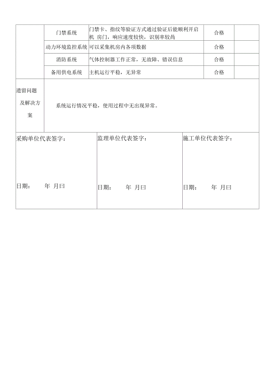 设备试运行记录_第2页