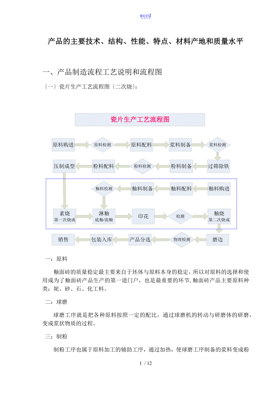 瓷砖生产地主要技术实用标准_第1页